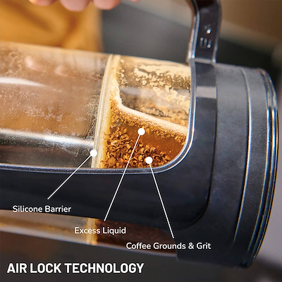 Espro P3 stempelkande sort 0,55 liter