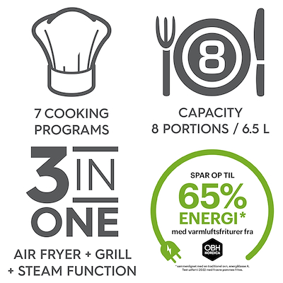 OBH Nordica Easy Fry & Grill steam 3in1 XXL airfryer