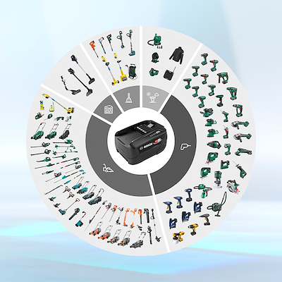 Bosch BHZUB1840 Unlimited batteri