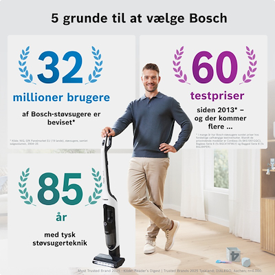 Bosch BHH4WM28 serie 4 Flexxo genopladelig stangstøvsuger hvid
