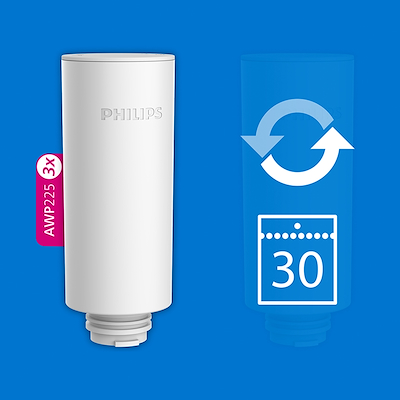 Philips instant filterpakke til vandfilterkande 3 stk