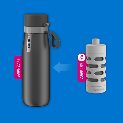 Philips GoZero Daily filtreringstermoflaske grå 550 ml