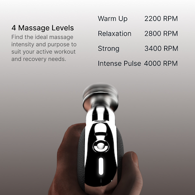 Renpho Micro massagepistol sort