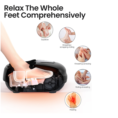 Renpho FM058R fodmassageapparat sort 30 watt