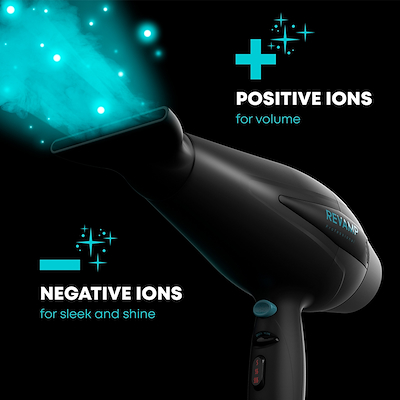 Revamp Professionel Progloss hårtørrer med diffuser 2400W