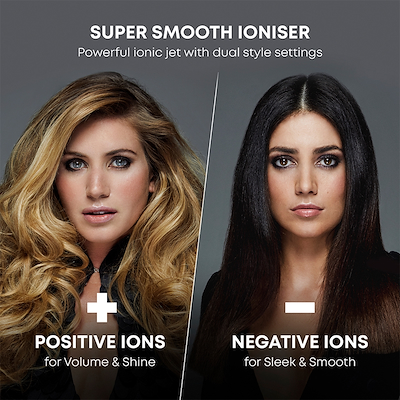 Revamp Professionel Progloss hårtørrer med diffuser 2400W