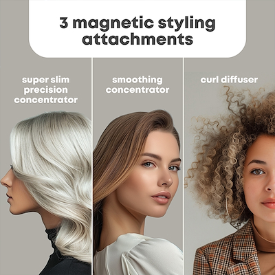 Revamp Dynamisk X Shine hårtørrer