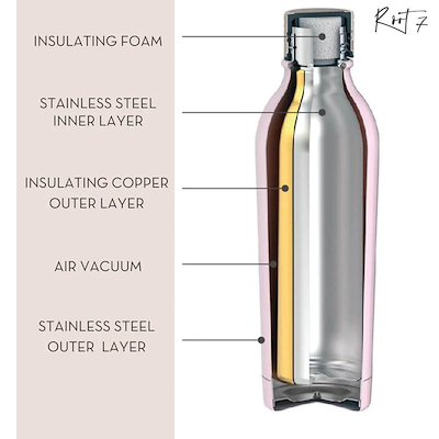 Root7 One Bottle blueberry split termoflaske 500 ml