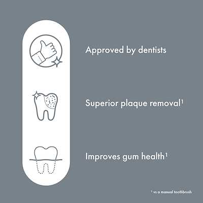 Ordo Sonic Lite elektrisk tandbørste stone