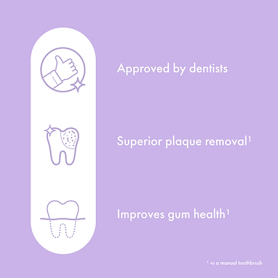 Ordo Sonic Lite elektrisk tandbørste lavender