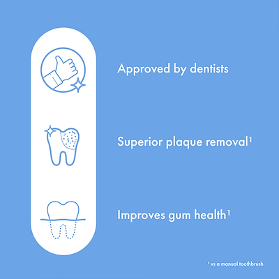 Ordo Sonic Lite elektrisk tandbørste ocean