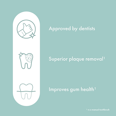 Ordo Sonic Lite elektrisk tandbørste sage