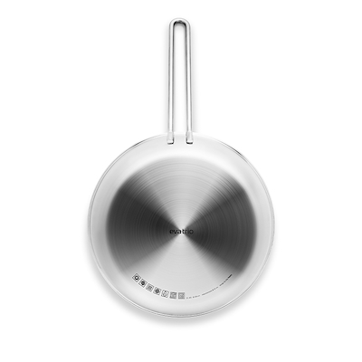 Eva Trio Multi Mosaic pandesæt Ø24+28 cm