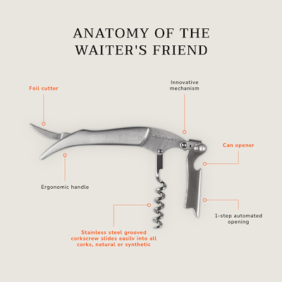 Le Creuset Premium Waiter's Friend proptrækker