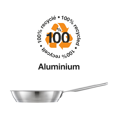 Fiskars All Steel stegepande keramisk belægning 24 cm