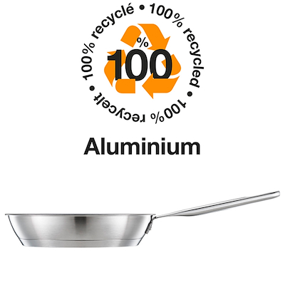 Fiskars All Steel stegepande keramisk belægning 28 cm