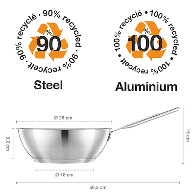 Fiskars All Steel wok med keramisk belægning uden låg 28 cm