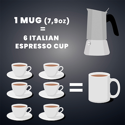 Bialetti Venus Induction Espressokande 6 Kop - Edition 2.0