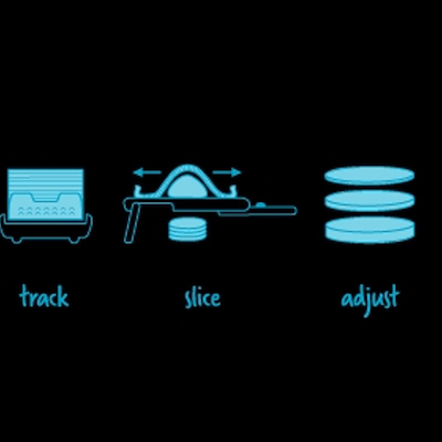 Dreamfarm Nocutu mandolinjern med fingerbeskyttelse